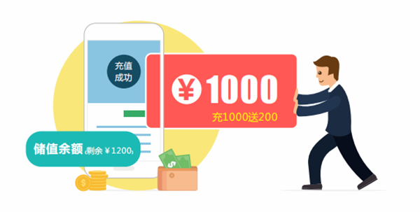 2019年,真正有效的餐廳運營應該怎么做?(圖4) 2019年,真正有效的餐廳運營應該怎么做?(圖4)