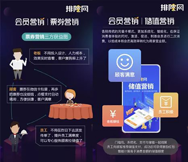 2019年,真正有效的餐廳運營應該怎么做?(圖5) 2019年,真正有效的餐廳運營應該怎么做?(圖5)