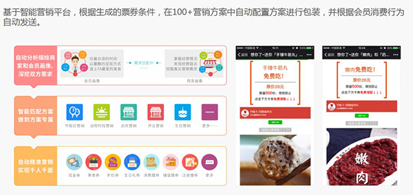 2019年,真正有效的餐廳運營應該怎么做?(圖7) 2019年,真正有效的餐廳運營應該怎么做?(圖7)