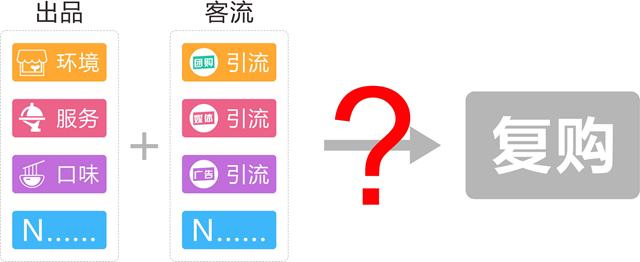 復購-2(2)_副本_副本.jpg