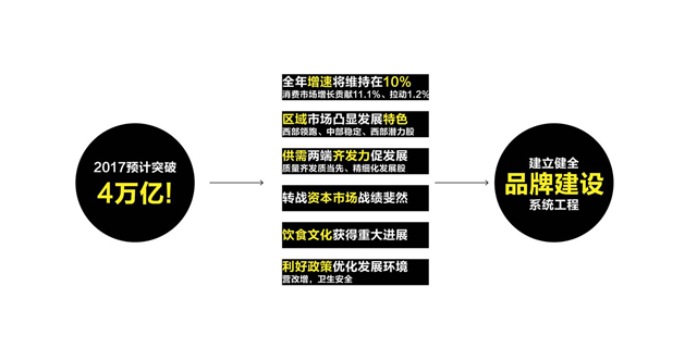 熊貓設計黃成鋒：IP講的是故事，傳遞的是情感(圖2)