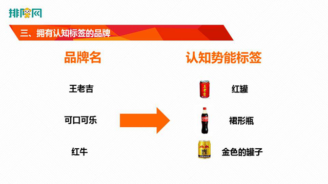 許戰海：中小企業不要學大企業，要創造差異化更好地活下去(圖2)