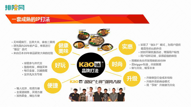 kao鋪呂強：餐飲的本源是好吃+實惠(圖3)