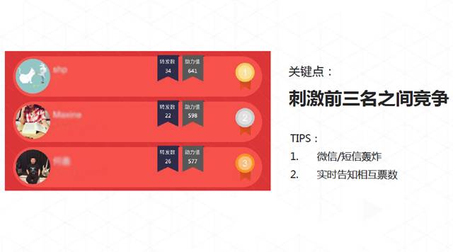 排隊網鄭德安：我們如何利用互聯網思維玩營銷?(圖8)