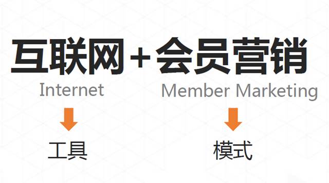 排隊網鄭德安：我們如何利用互聯網思維玩營銷?(圖16)