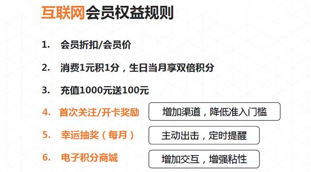排隊網鄭德安：我們如何利用互聯網思維玩營銷?(圖17)