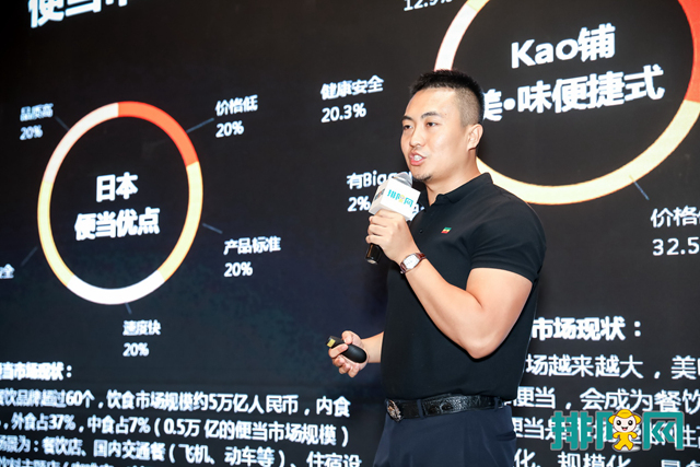 Kao鋪創始人呂強：如何改變餐飲運營模式，提高利潤率(圖2)