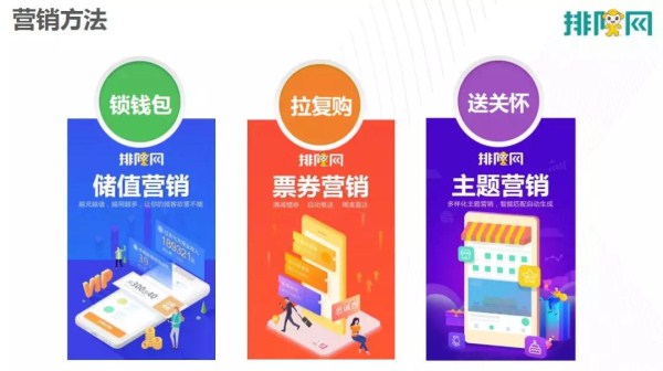 【分享】?鄭德安：餐飲企業如何做有效營銷？(圖3)