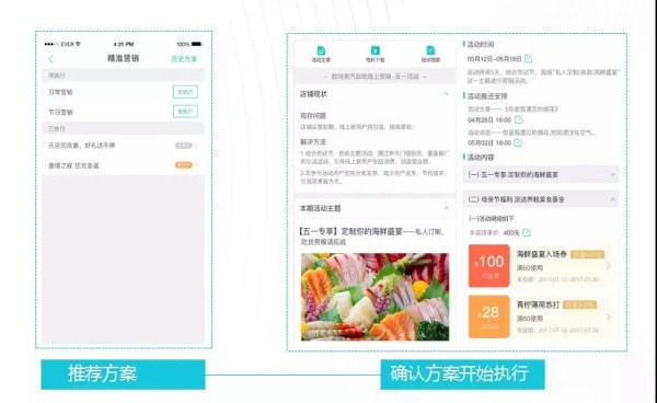 【分享】?鄭德安：餐飲企業如何做有效營銷？(圖7)