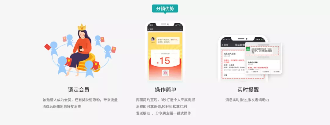 靈魂拷問 | 你的會員真的是你的“會員”嗎？(圖15)