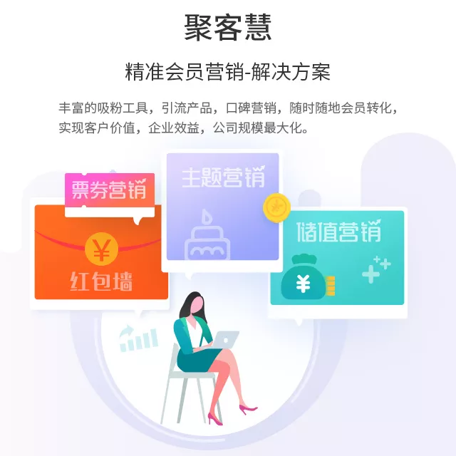這家火鍋店是如何在1個月實現3萬會員增長?!(圖13)