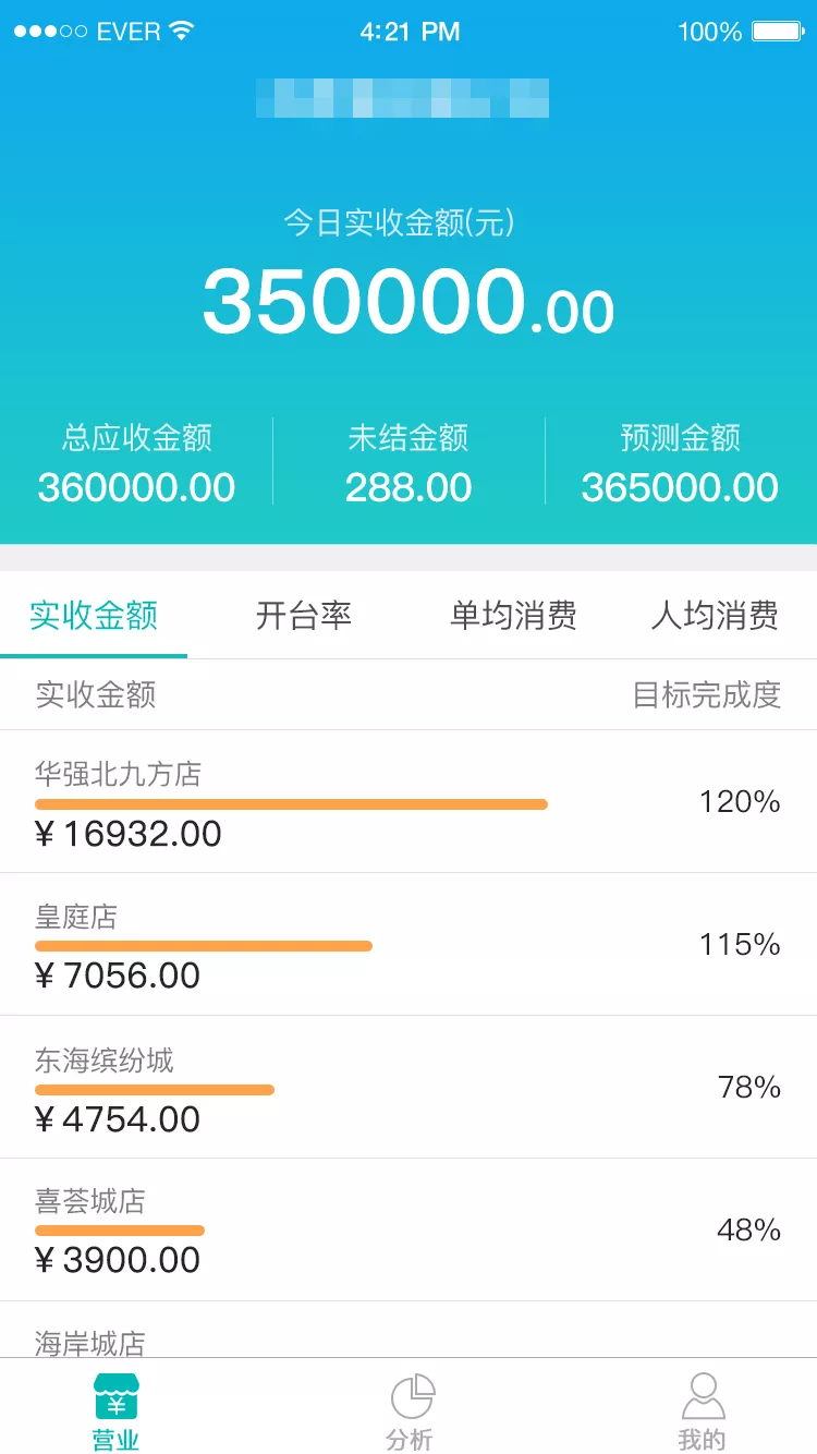 安卓收銀上線預告|聚食匯·店+讓餐廳管理更便捷！(圖5)