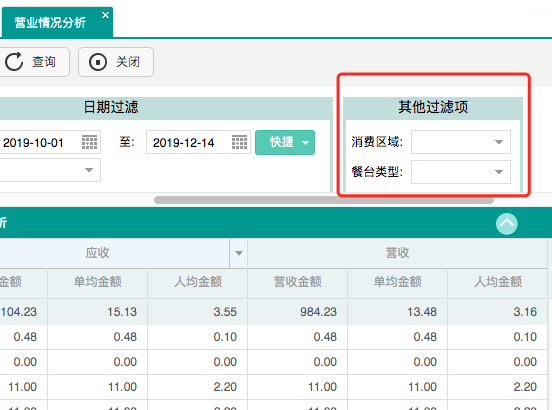 《經營情況分析》消費區域&餐臺類型.png 不負期待!聚食匯·智慧云超多功能更新!(圖12)