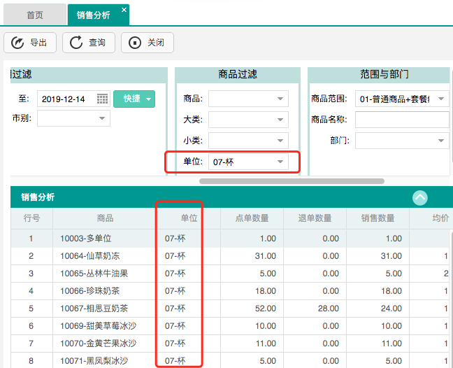 銷售分析增加”單位“查詢項.png 不負期待!聚食匯·智慧云超多功能更新!(圖15)