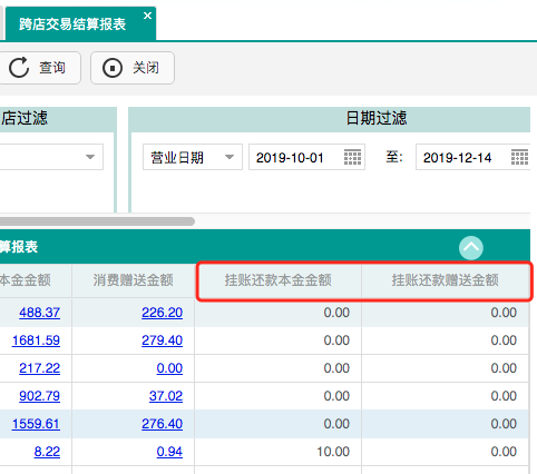 跨店交易增加掛賬還款本金&贈送.png 不負期待!聚食匯·智慧云超多功能更新!(圖16)