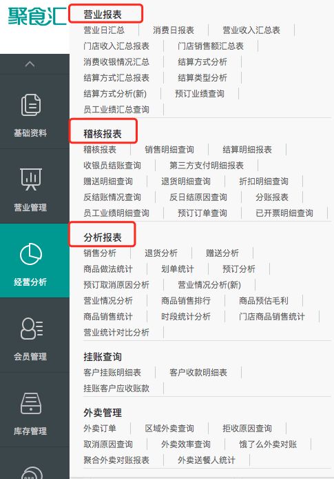 經營分析報表分類調整.png 不負期待!聚食匯·智慧云超多功能更新!(圖24)