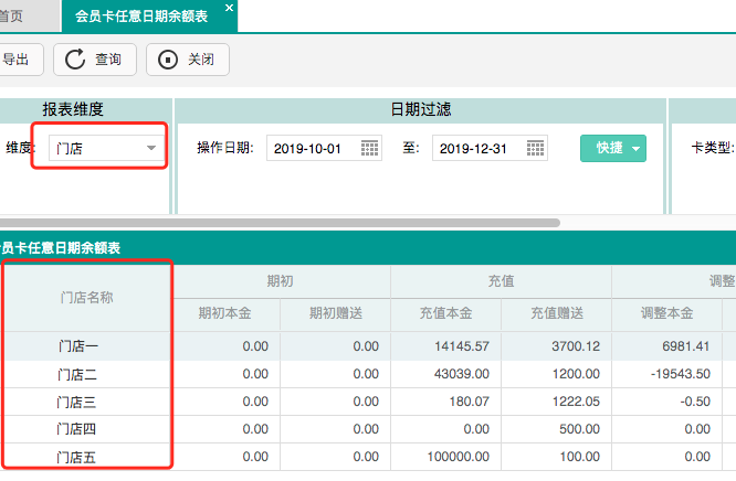 聚食匯·智慧云V8.1版本即將上線!一大波功能更新,做好準備!(圖13) 聚食匯·智慧云V8.1版本即將上線!一大波功能更新,做好準備!(圖13)