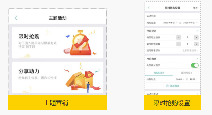 疫情后,餐飲企業復工整體解決方案之六脈神劍(圖15)