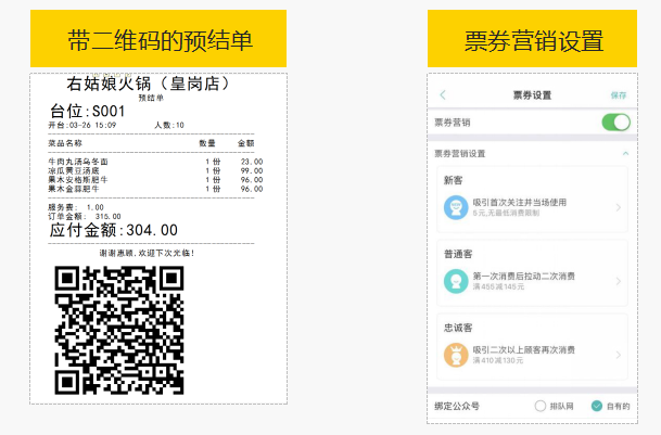 疫情后,餐飲企業復工整體解決方案之六脈神劍(圖14)