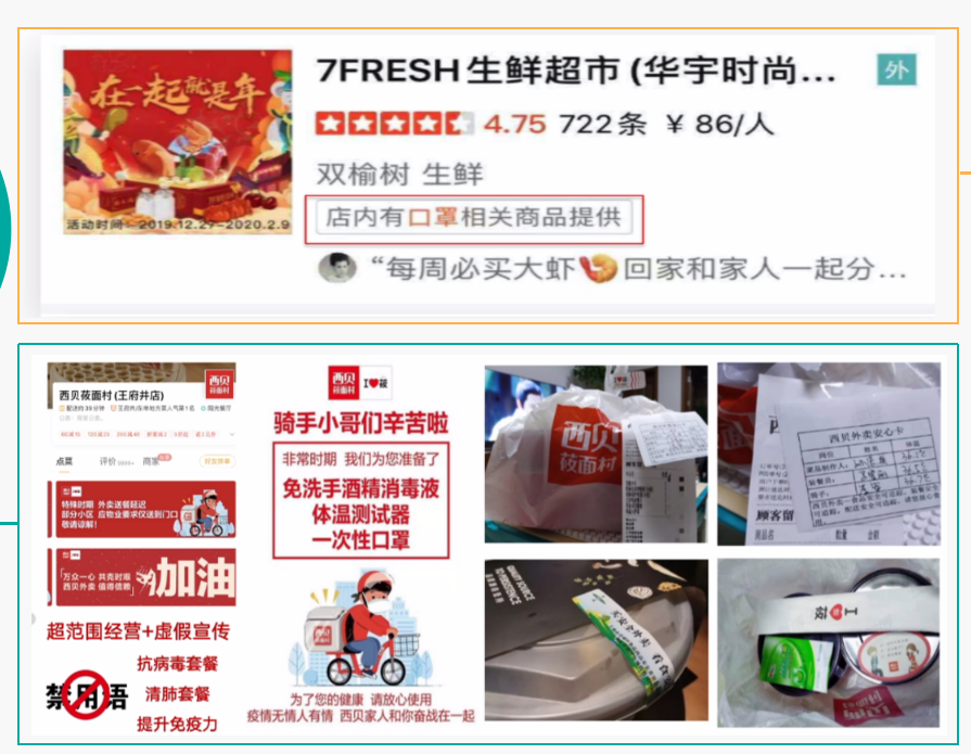 疫情后,餐飲企業復工整體解決方案之六脈神劍(圖27)