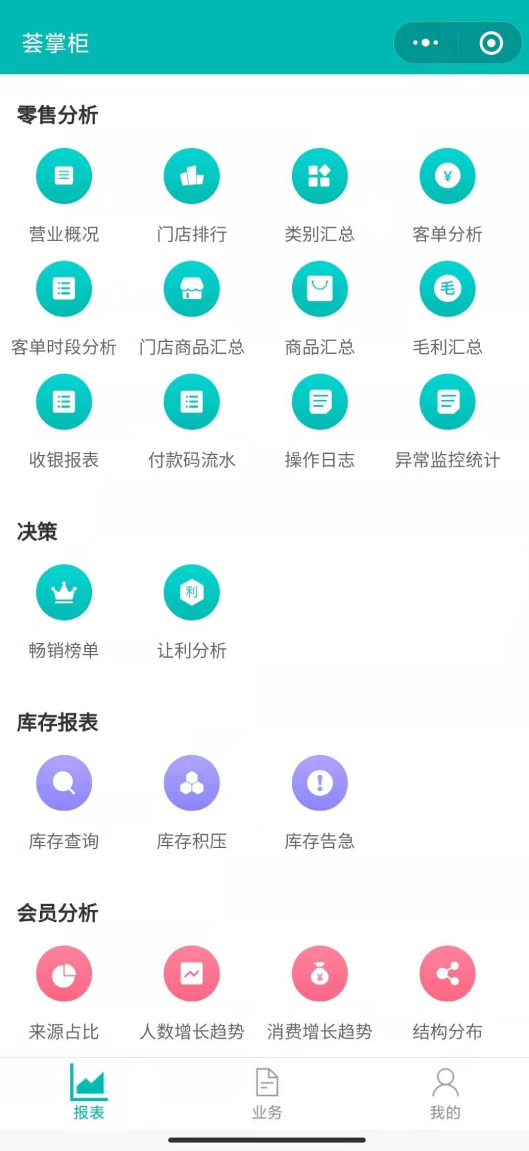 為什么說中小零售企業要選擇SaaS管理軟件？(圖4)