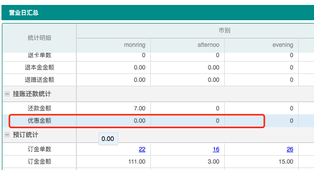 聚食匯常規迭代|前后臺、移動POS、微餐廳及聚掌柜都有更新！(圖48)